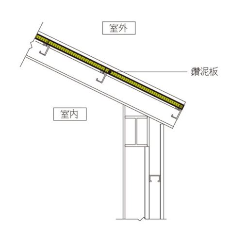 單斜屋頂結構|斜屋頂改造：老屋翻新案例